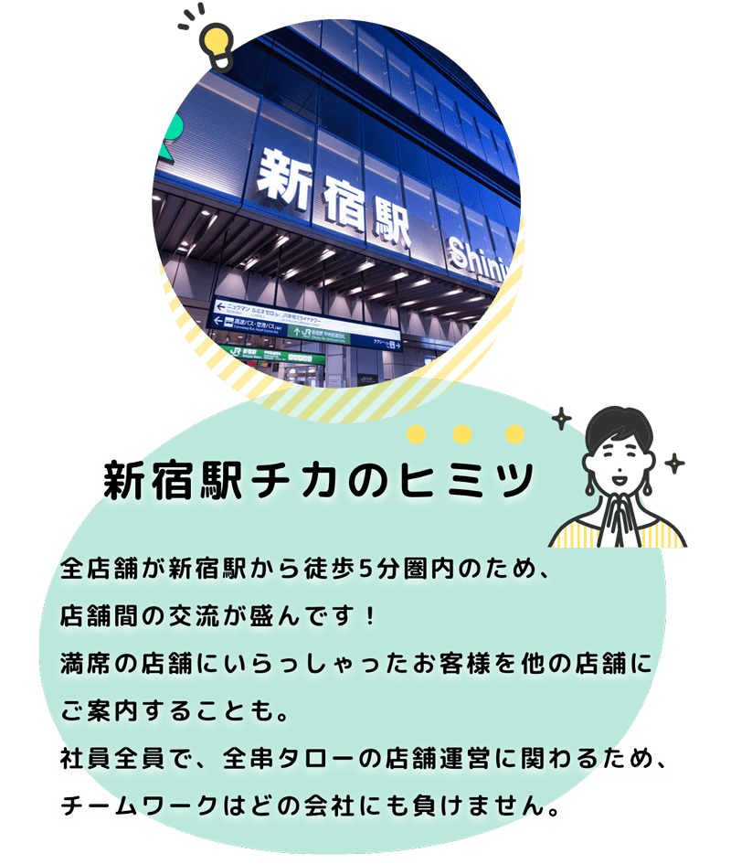 新宿駅チカのヒミツ