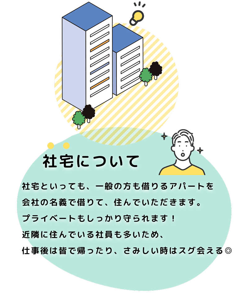 社宅について